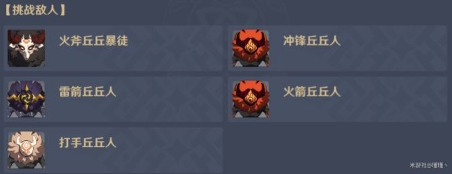 原神这是便宜领域怎么过？争斗潮流第一天极限难度通关阵容攻略