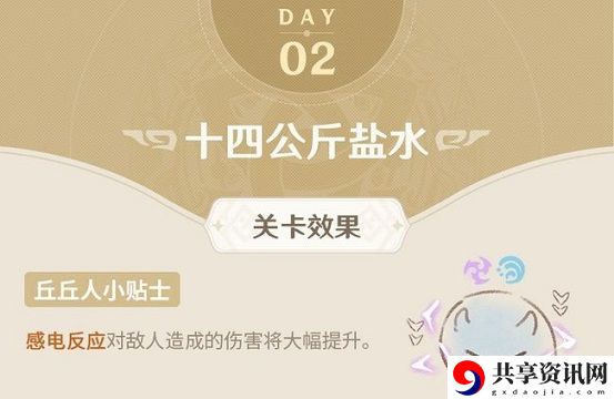 原神十四公斤盐水怎么过？十四公斤盐水极限难度打法攻略