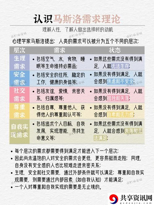 探讨人性理论与XY理论的关系：深度解析人性驱动下的管理理论