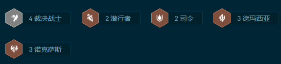 s9.57D高裁决铁男阵容介绍 副本通关绝佳方法