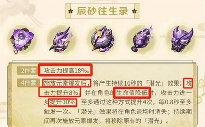 4.1莱欧斯利圣遗物选择介绍 地图彩蛋深度解析与奖励获取