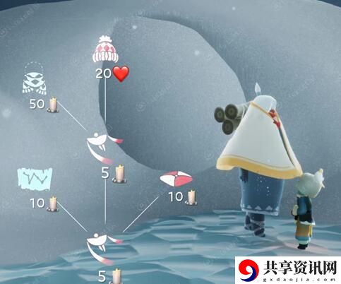 光遇圣诞节结束时间2021介绍