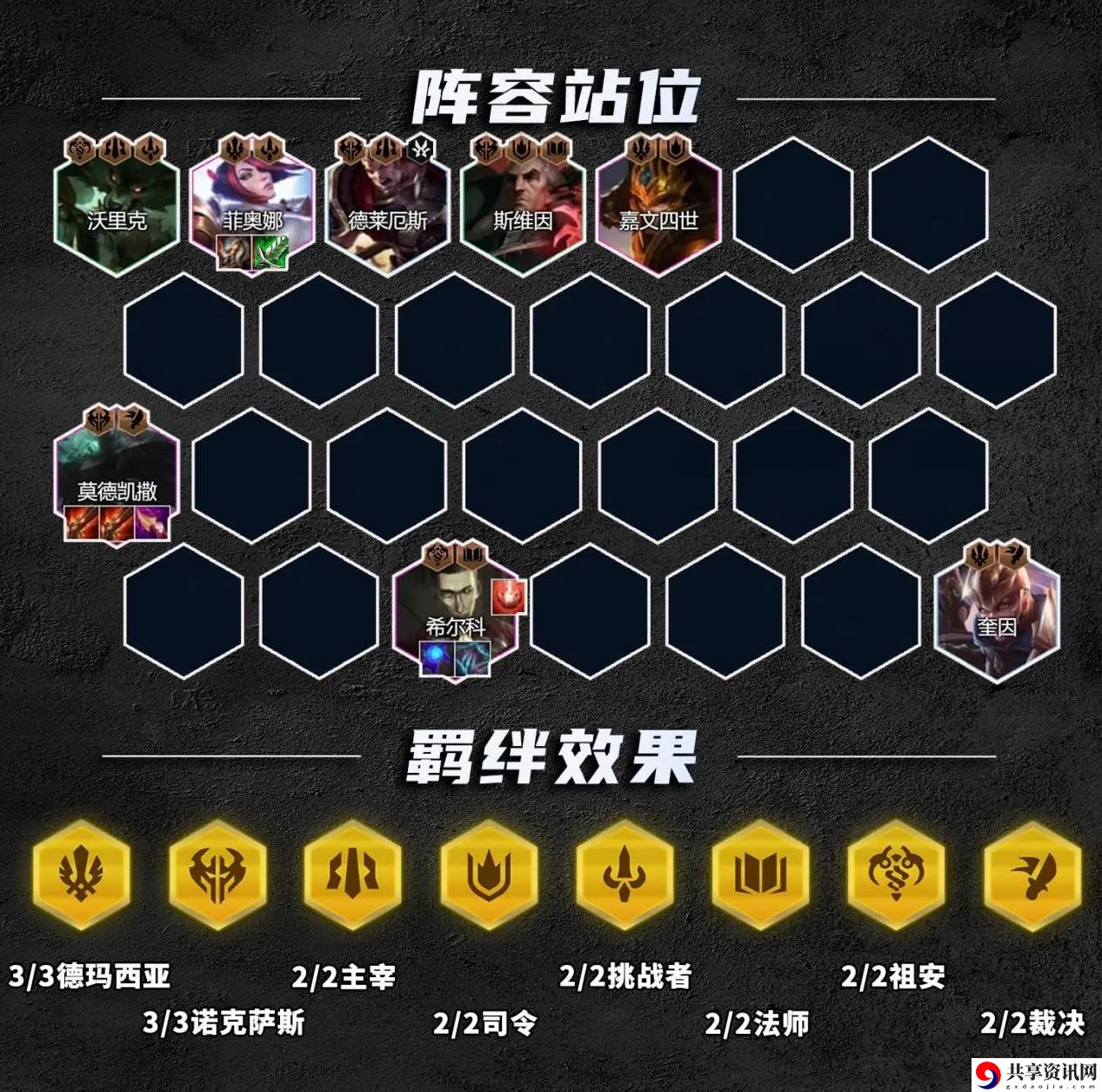 德诺拼多多阵容攻略 宠物成长规划与培养，提升团队战斗力