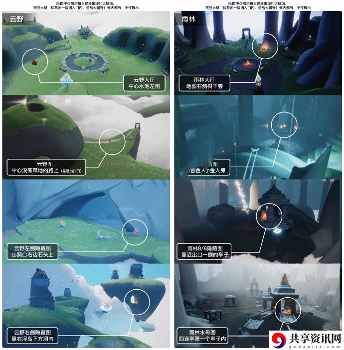 9.21大蜡烛位置揭秘 攻略助你技能爆发
