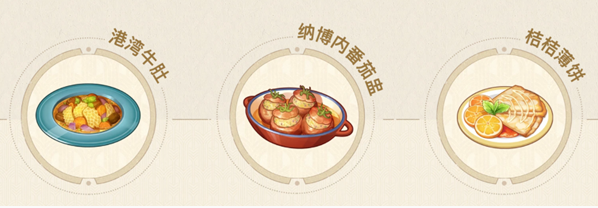 4.1新食物介绍详情 副本掉落概率分析