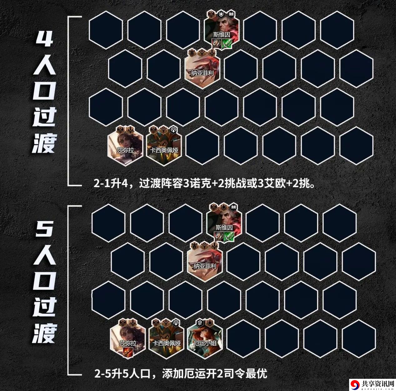 德诺拼多多阵容攻略 宠物成长规划与培养，提升团队战斗力