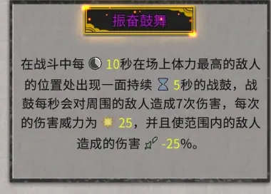 鬼谷八荒振奋鼓舞逆天改命怎么样？振奋鼓舞逆天改命效果分析