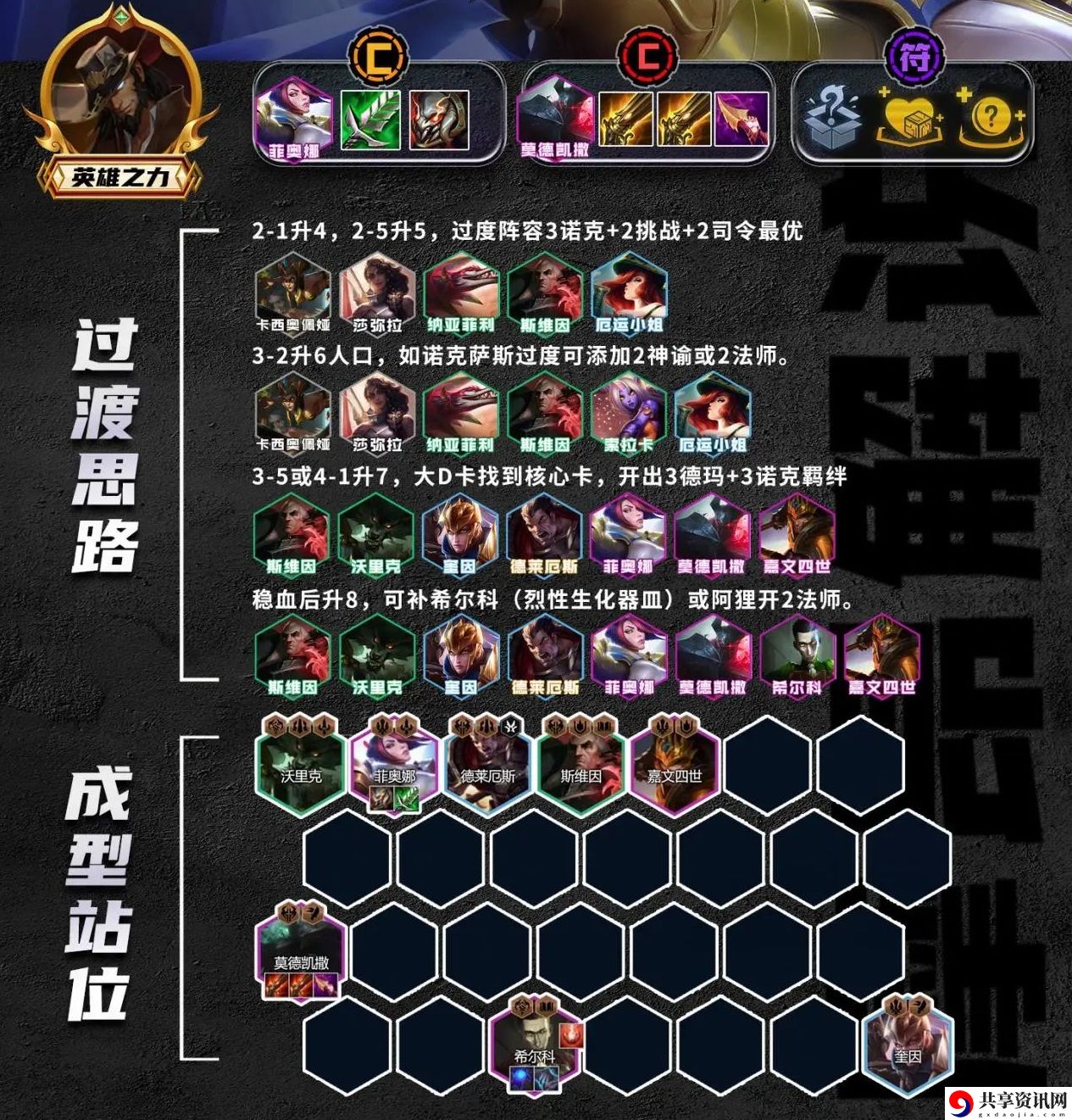 德诺拼多多阵容攻略 宠物成长规划与培养，提升团队战斗力