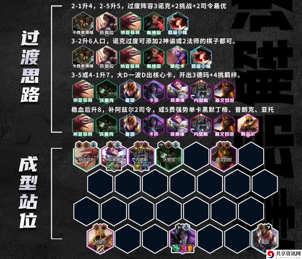 S9.5德玛四挑战阵容攻略 难度提升攻略分享