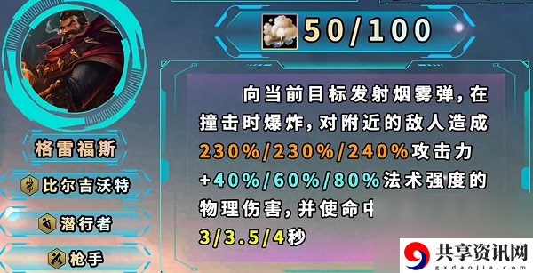 S9.5格雷福斯羁绊效果介绍 攻略带你寻宝