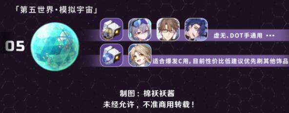 1.3模拟宇宙双倍掉落饰品刷取建议 稀有材料速刷指南