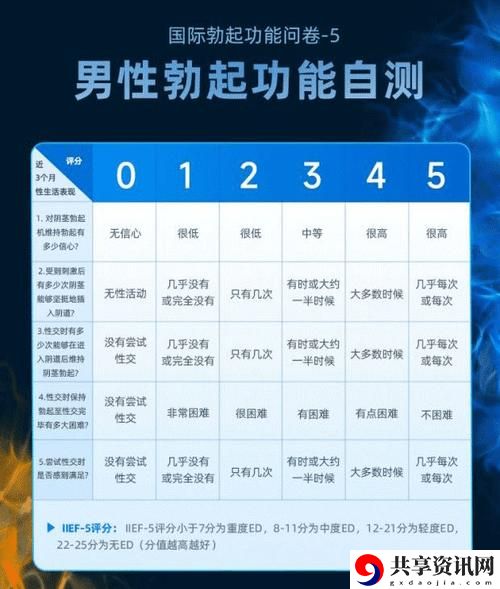 勃起未删减版145分钟，网友表示：打破禁忌的艺术探索