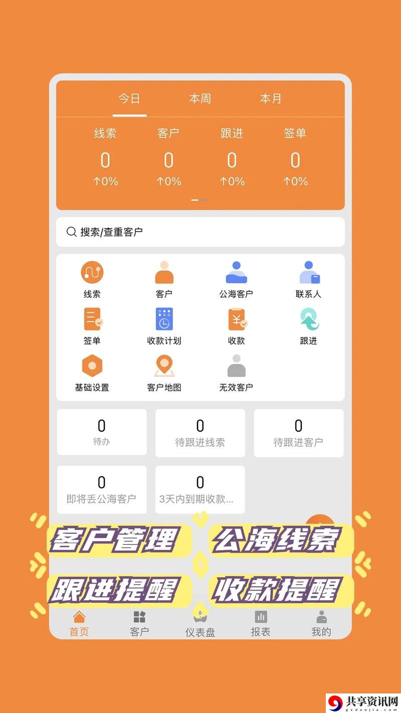 成品视频CRM免费不花钱，网友：简直是致胜利器！