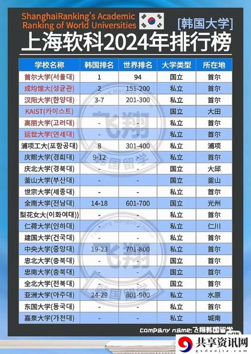  深入探索“韩国理论大全2024”的文化与哲学视角