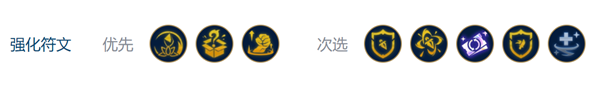 s9.5拼多多裁决奇亚娜玩法介绍 攻略教你如何应对