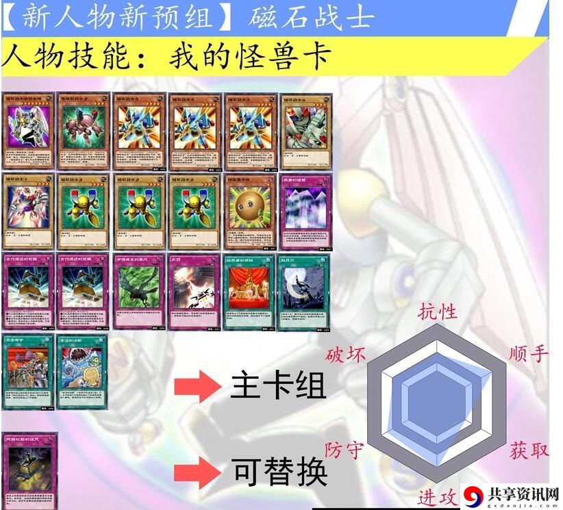 游戏王决斗链接磁石战士卡组怎么搭配？磁石战士卡组构筑攻略