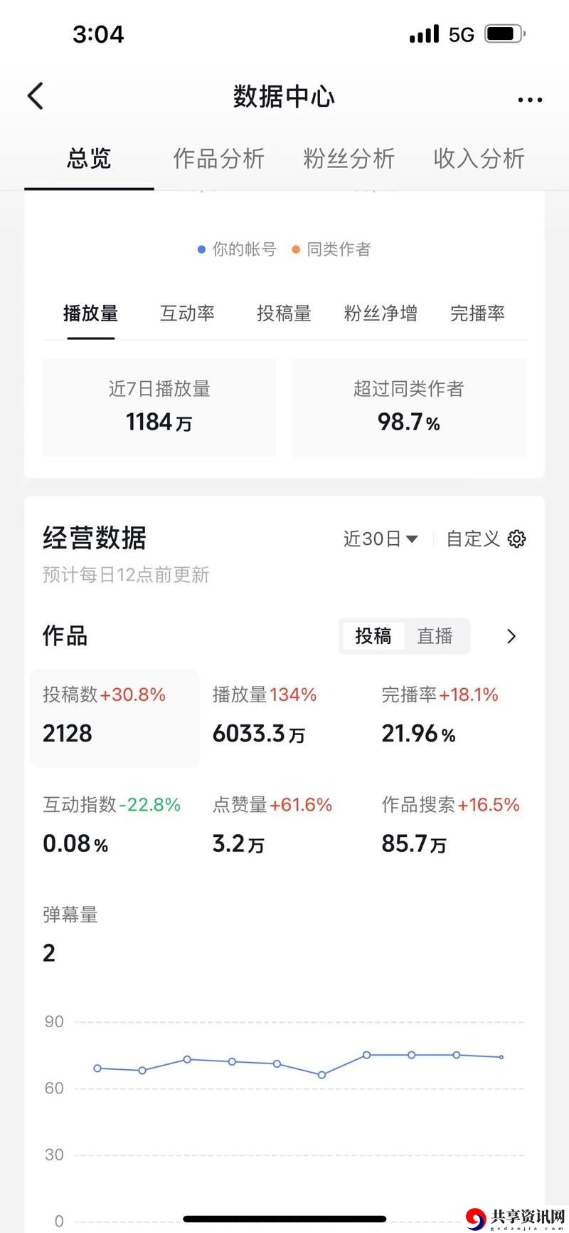 在线观看人数激增的第一集，网友表示：“这才是我们想要的！”