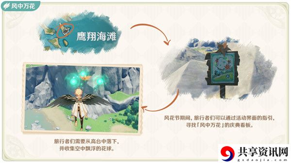 原神庆典挑战风中万花怎么玩？风中万花高分心得