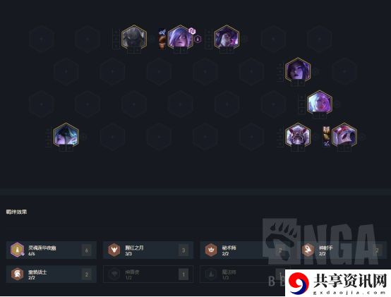 云顶之弈S4赛季最强吃鸡阵容是什么-S4赛季最强吃鸡阵容推荐