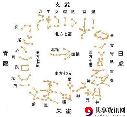 犯罪大师生日红包答案是什么？生日红包答案解析