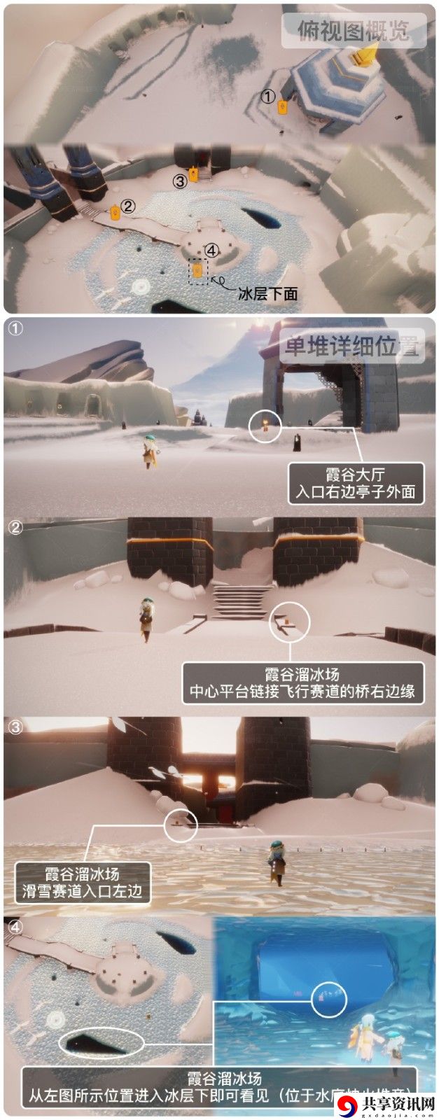 9月7日季节蜡烛位置2023 游戏内资源的最大化利用方法