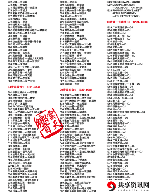  品味音乐与美食的融合：小寡妇汆白肉最经典十首歌曲