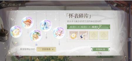 时空中的绘旅人书中童话绮丽之梦怎么玩？书中童话绮丽之梦攻略