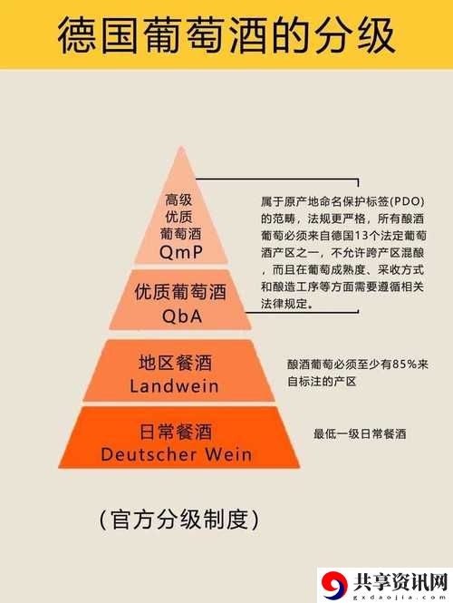 97精产国品一二三产区，读者：领略中国优质农产品的魅力