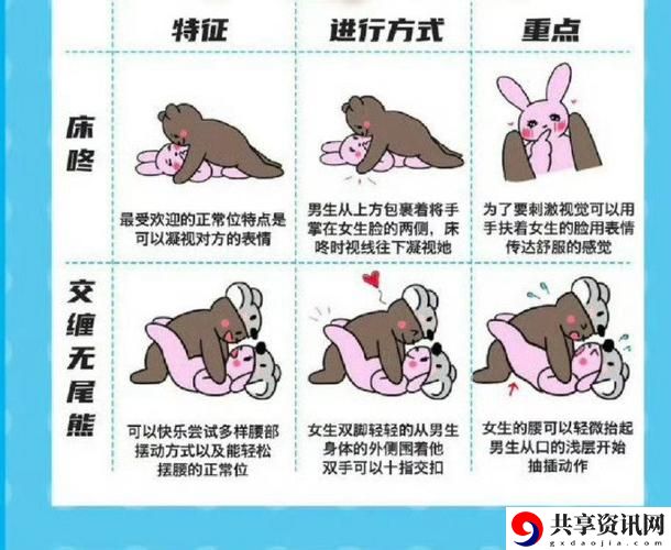 正确姿势教程视频大全，网友直言：“看完让我重新认识了自己的坐姿！”