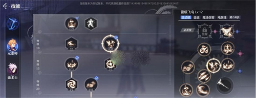 技能点获取方法汇总 游戏设置最佳调整建议