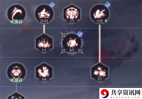 技能点获取方法汇总 游戏设置最佳调整建议