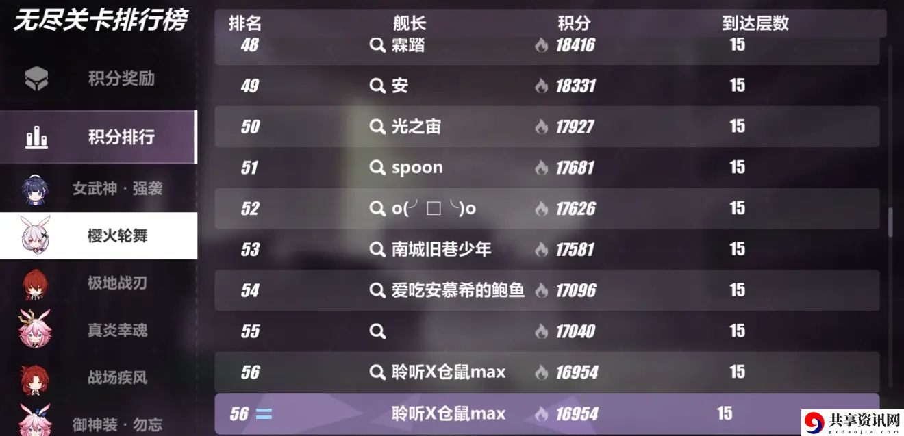 崩坏3禁限超越樱火轮舞怎么样？禁限超越樱火轮舞使用攻略