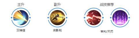 花木兰玩法介绍 隐藏任务解析全解