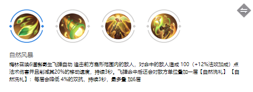 梅林玩法介绍 战斗意识培养与操作提升