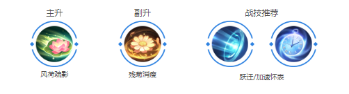 李清照玩法介绍 稀有装备掉落分析