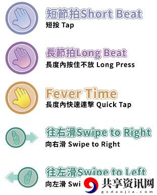 打到s级方法介绍 享受游戏过程