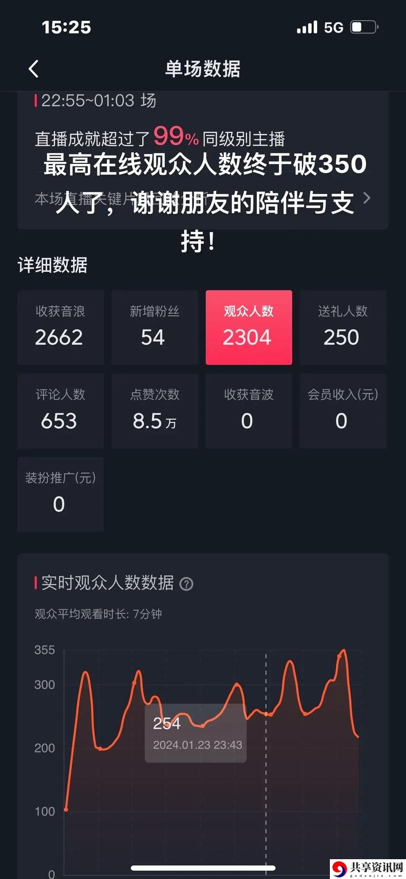 免费高清在线观看人数高涨，网友直言：内容才是王道！