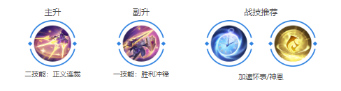 雅典娜玩法介绍 装备和技能的完美搭配