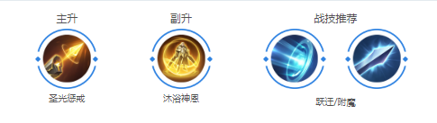 法修玩法介绍 游戏剧情分支选择与影响解析