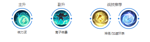 弗兰肯斯坦玩法介绍 游戏内最强战术选择