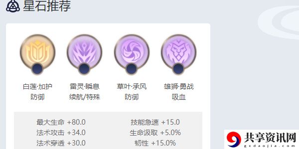 图坦卡蒙玩法介绍 快速提升角色等级