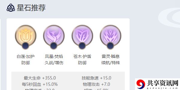 白浩玩法介绍 不要被表面现象所迷惑