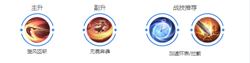 妇好玩法介绍 资源管理与合理分配攻略