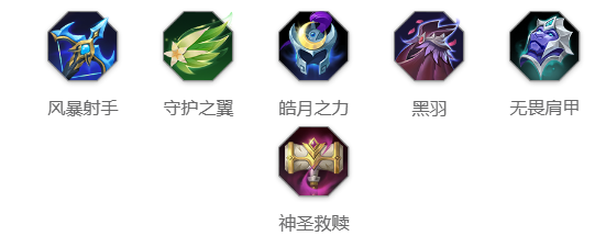 妇好玩法介绍 资源管理与合理分配攻略