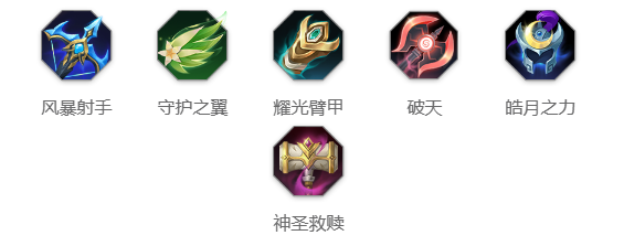 妇好玩法介绍 资源管理与合理分配攻略