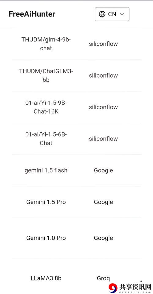 免费开放的API大全夸克，网友：这简直是科技爱好者的天堂！