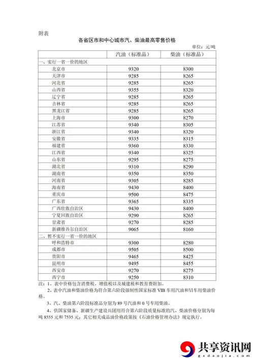 探索国精产品一区一区二区三区MBA的无限可能