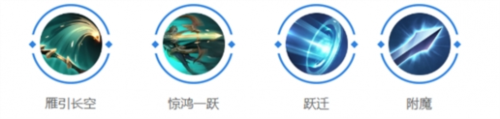 王昭君怎么出装 攻略明确升级方向