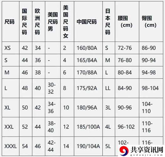 欧美尺码日本尺码专线美国服装购物攻略