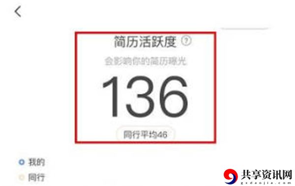 刷新简历活跃度教程 熟悉各大功能的快速指南